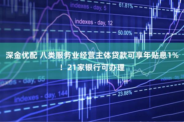 深金优配 八类服务业经营主体贷款可享年贴息1%！21家银行可办理